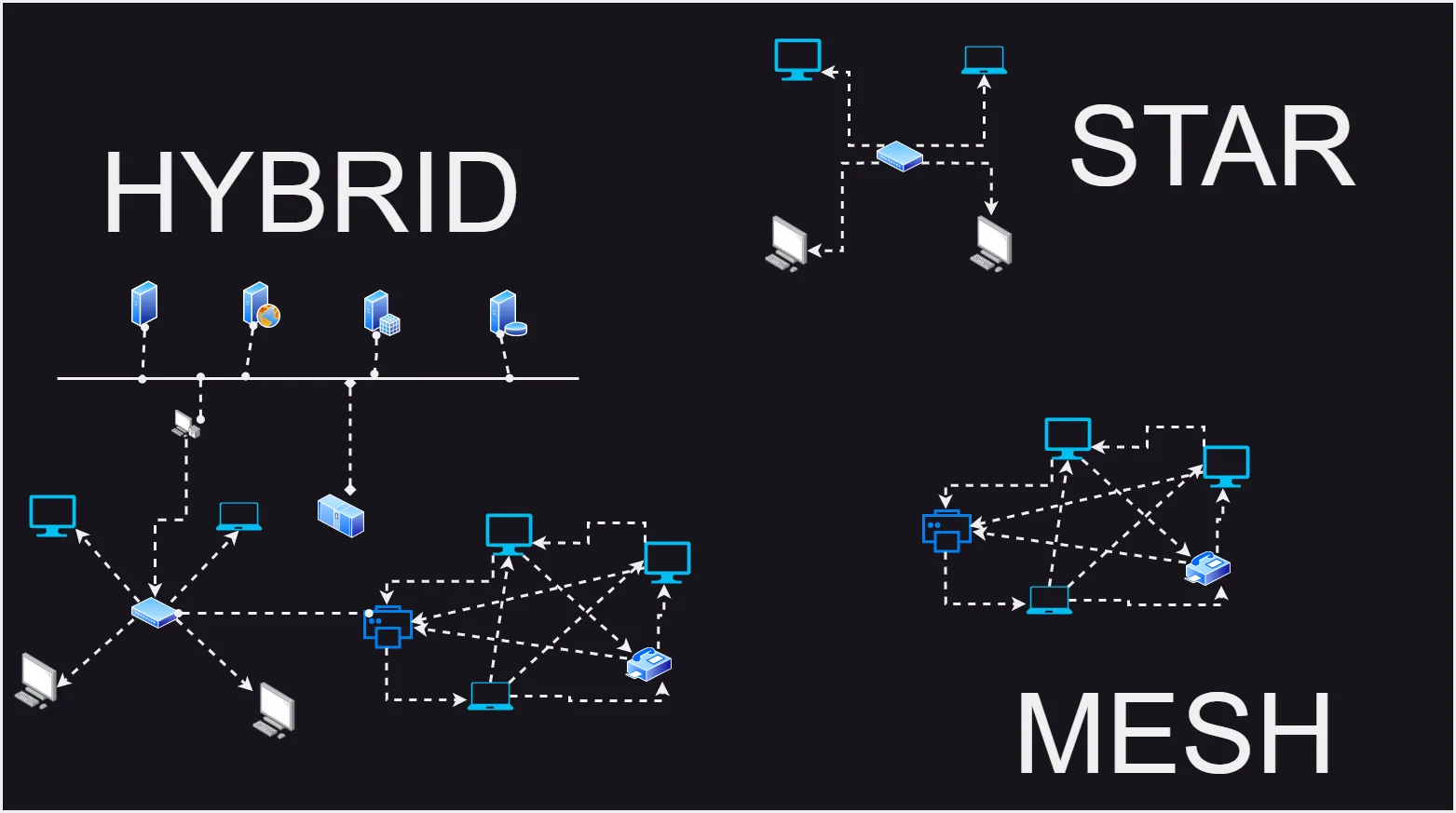 osi-model-diagram